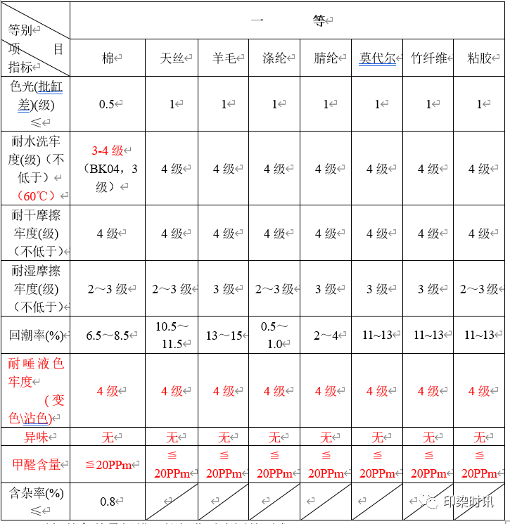 定型机,涂层机,地毯机,地毯背胶机,静电植绒机