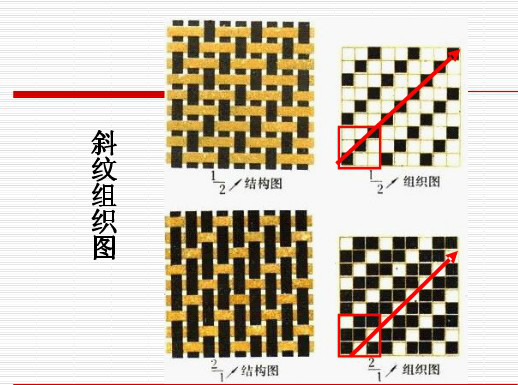 定型机,涂层机,地毯机,地毯背胶机,静电植绒机