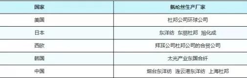 定型机,涂层机,地毯机,地毯背胶机,静电植绒机