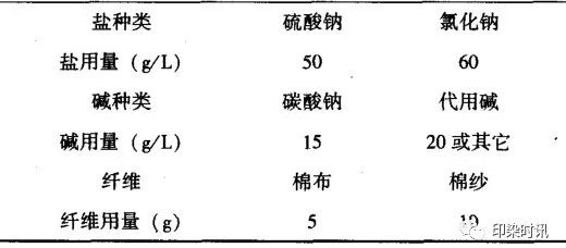 定型机,涂层机,地毯机,地毯背胶机,静电植绒机