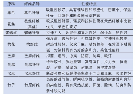 定型机,涂层机,地毯机,地毯背胶机,静电植绒机