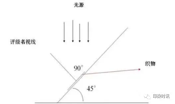 定型机,涂层机,地毯机,地毯背胶机,静电植绒机