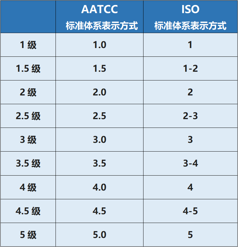 定型机,涂层机,地毯机,地毯背胶机,静电植绒机