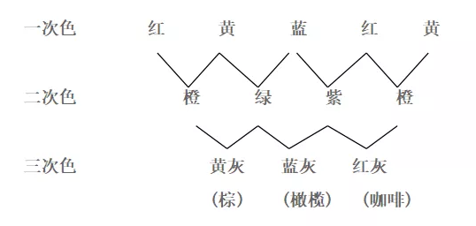 定型机,涂层机,地毯机,地毯背胶机,静电植绒机