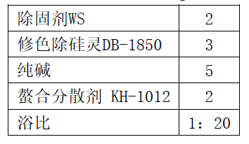 定型机,涂层机,地毯机,地毯背胶机,静电植绒机