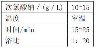 定型机,涂层机,地毯机,地毯背胶机,静电植绒机