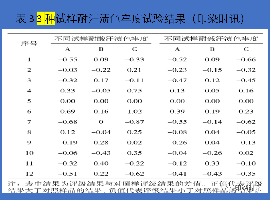 定型机,涂层机,地毯机,地毯背胶机,静电植绒机