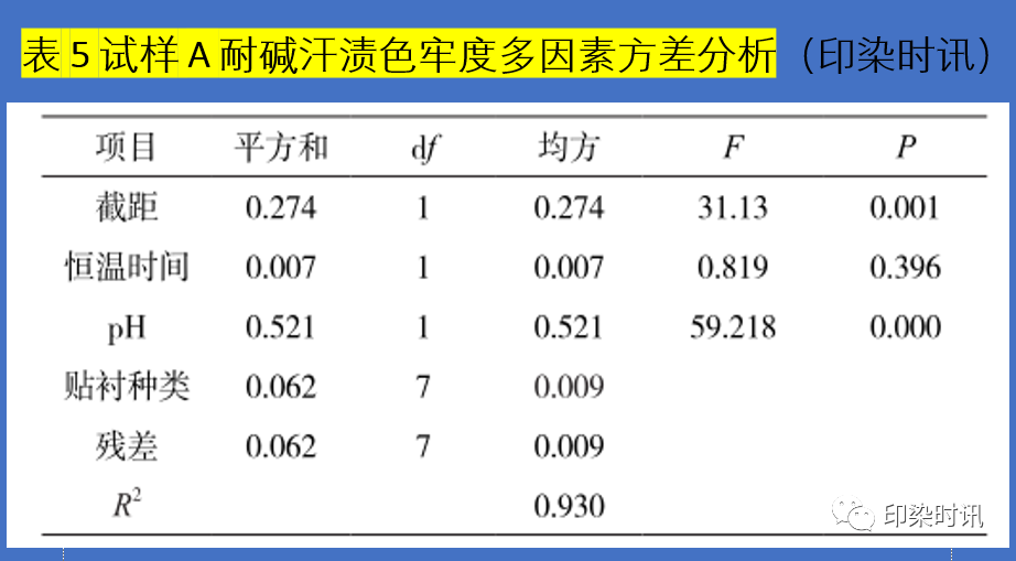 定型机,涂层机,地毯机,地毯背胶机,静电植绒机