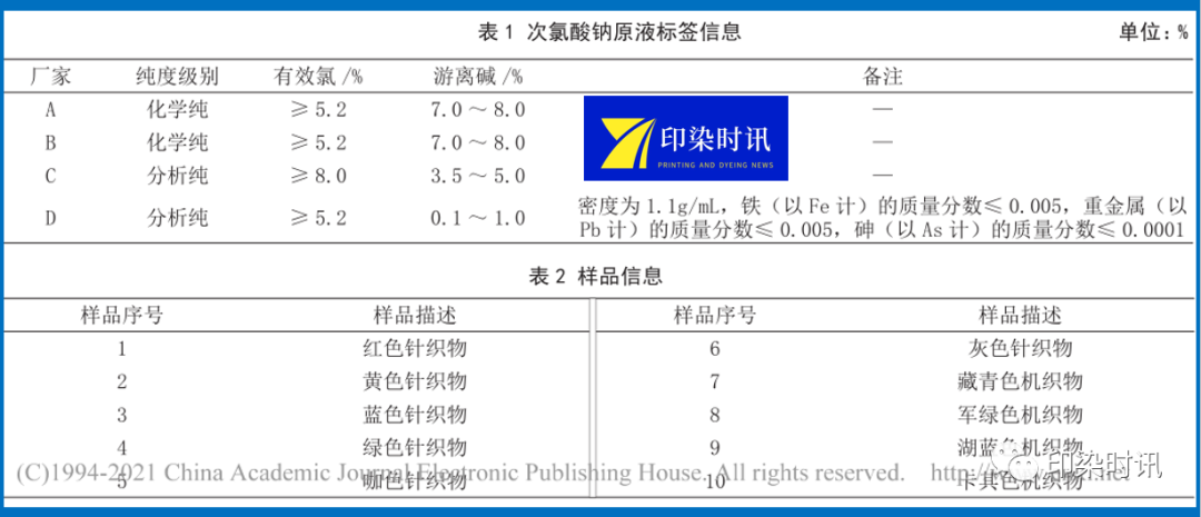 定型机,涂层机,地毯机,地毯背胶机,静电植绒机