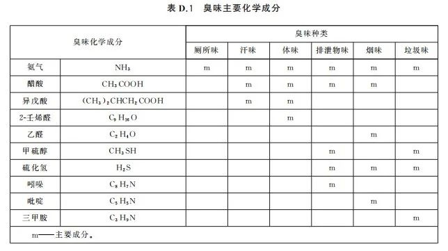 定型机,涂层机,地毯机,地毯背胶机,静电植绒机