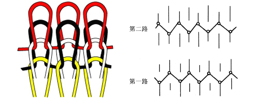 定型机,涂层机,地毯机,地毯背胶机,静电植绒机