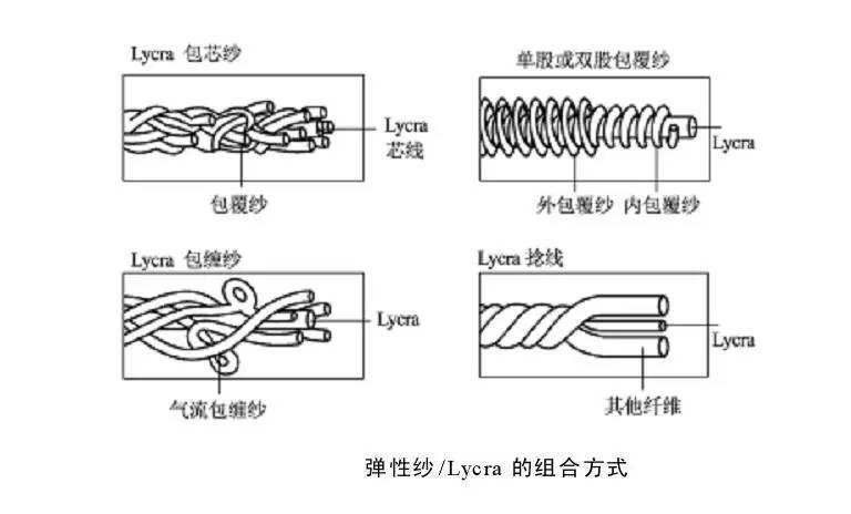 定型机,涂层机,地毯机,地毯背胶机,静电植绒机